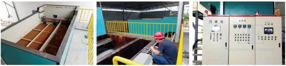 Sistema industrial de eletrocoagulação 20 m3/h eficiente em termos energéticos para tratamento de águas residuais